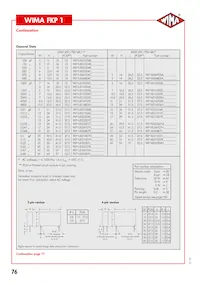 FKP1T041009HD4KSSD Datasheet Page 5