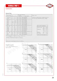 FKP1T041009HD4KSSD Datasheet Page 6