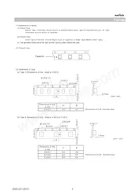 GA342A1XGF270JW31L 데이터 시트 페이지 6