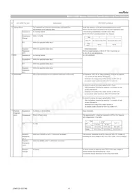 GCM21BC7YA475KE36L Datasheet Page 4