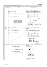 GCM21BC7YA475KE36L Datasheet Page 5