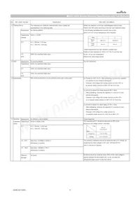 GCM31CC71H475MA03L Datasheet Pagina 4