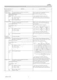 GCM32EC71H106KA03L Datasheet Pagina 2