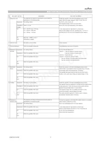 GCM32EC71H106KA03L 데이터 시트 페이지 3