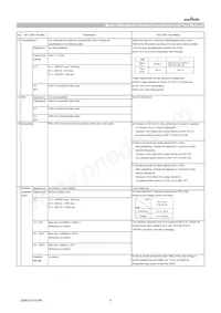 GCM32EC71H106KA03L 데이터 시트 페이지 4