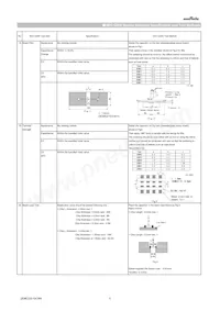 GCM32EC71H106KA03L Datasheet Pagina 5