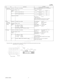 GMA05XR72A101MA01T Datasheet Page 3