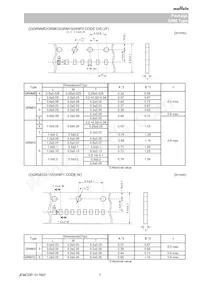 GRM1555C1H101FA01J數據表 頁面 7