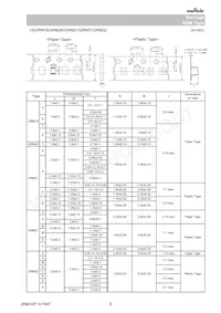 GRM1555C1H101FA01J數據表 頁面 8