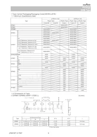 GRM1555C1H181FA01D Datasheet Page 6