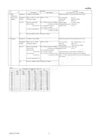 GRM188R61E105KAADD Datasheet Page 4