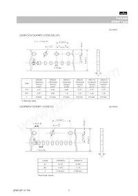 GRM219F51H104ZA01D Datasheet Page 7