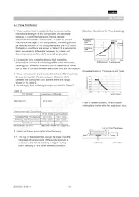 GRM219F51H104ZA01D Datasheet Page 19