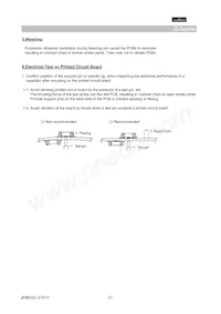 GRM219F51H104ZA01D Datasheet Page 21