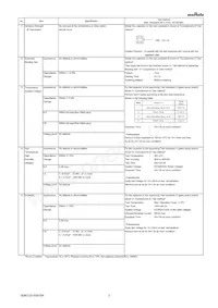 GRM31CR72H473KW09L Datasheet Page 3