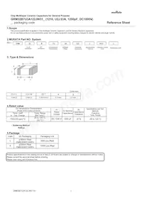 GRM32B7U3A122JW31L Datasheet Copertura