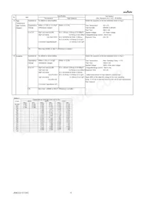 GRM32DR71E106MA12L數據表 頁面 4