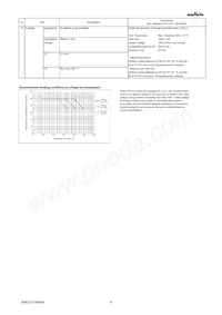 GRM32EC80G227ME05L Datasheet Pagina 4