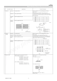 GRT32DR61C106ME01L Datasheet Pagina 5