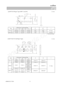 GRT32EC80J476KE13L Datasheet Page 8