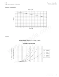 HC8-220-R Datenblatt Seite 3