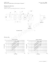 HCM1A1104-R90-R Datasheet Page 3