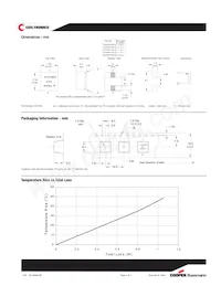 HCP0805-1R5-R Datasheet Page 2