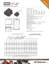 HCT-684 Datasheet Cover