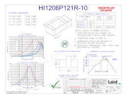 HI1206P121R-10 Datenblatt Cover