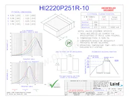 HI2220P251R-10 Datasheet Cover