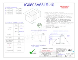 IC0603A681R-10 Datenblatt Cover