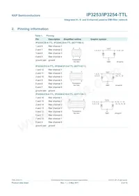 IP3254CZ8-4-TTL Datasheet Pagina 3