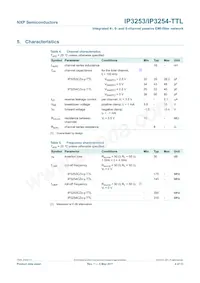 IP3254CZ8-4-TTL Datasheet Page 5
