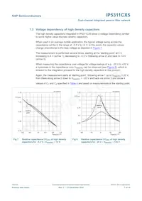 IP5311CX5/LF Datasheet Pagina 7