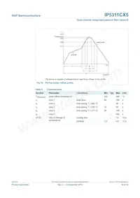 IP5311CX5/LF Datenblatt Seite 10