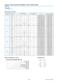 KHC500E685Z55R0T00 Datasheet Page 3