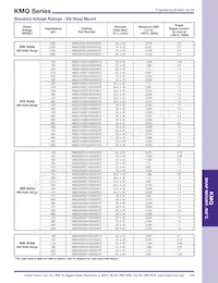 KMQ450VS561M35X50T2 Datasheet Page 5
