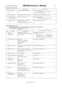 LQH32DZ100K53L Datasheet Page 2