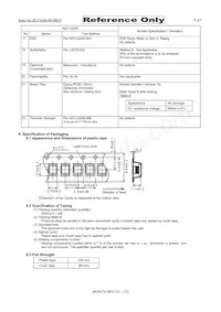 LQH32DZ100K53L Datasheet Pagina 3