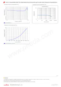 LQH3NPN2R2MJ0L Datasheet Page 2