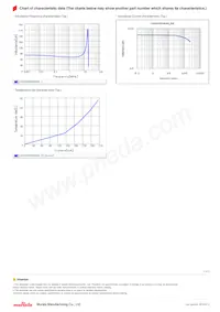 LQH3NPN680NG0L Datasheet Pagina 2