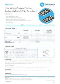 LRCS0402-R05FT10 Datenblatt Cover