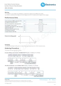 LRCS0402-R05FT10 Datasheet Page 2