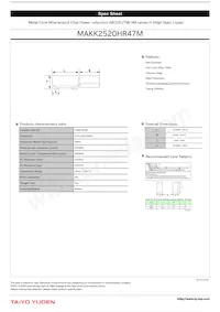 MAKK2520HR47M Datasheet Cover