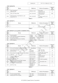 MC2016K25.0000C16ESH Datasheet Page 7