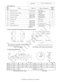 MC2016K25.0000C16ESH Datasheet Page 8