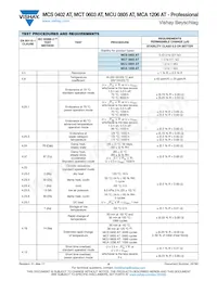 MCA12060D1789DP500數據表 頁面 9