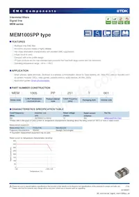 MEM1005PP251T001 Datenblatt Cover