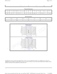 MI0805J070R-10 Datasheet Page 2