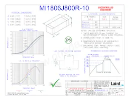 MI1806J800R-10 Datasheet Copertura